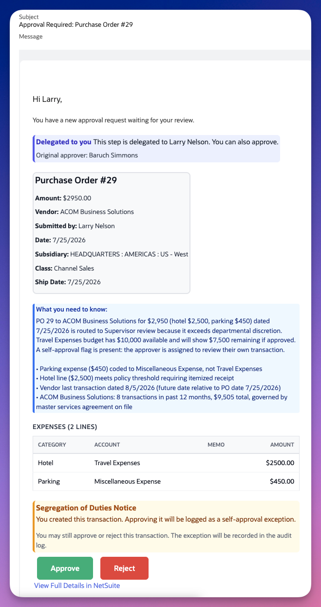 Greenlight approval email showing full transaction details, delegation notice, line items, and segregation of duties warning